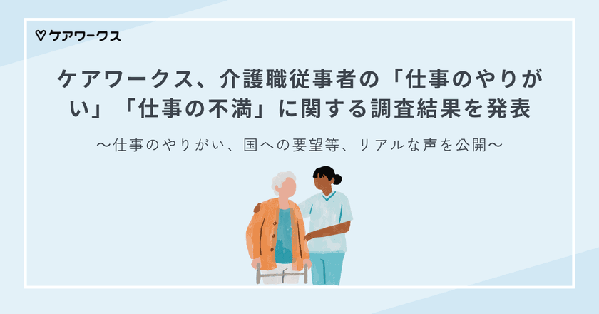 ケアワークス、介護職従事者の
「仕事のやりがい」「仕事の不満」に関する調査結果を発表