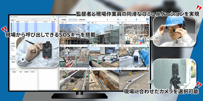 「コミュニケーションがとれる監視機能」で
現場の安全管理を革新！
新機能「LiveOn Monitor」を3月7日にリリース