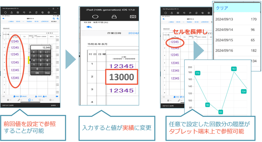 建物メンテナンス作業管理サービス「ArcLib」、
モバイルアプリの点検機能を強化