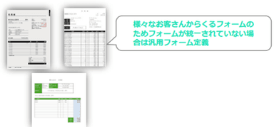 スマコレ「OCR汎用フォーム」