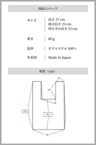 スペック表