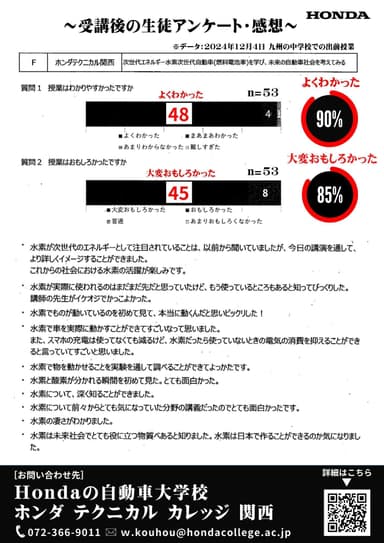 出前授業受講者アンケート結果と感想