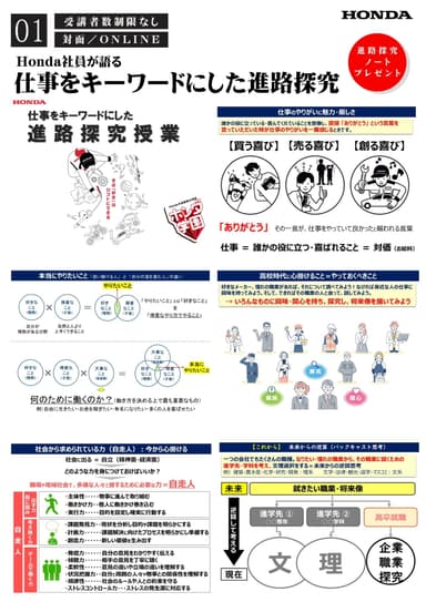 1. Honda社員が語る「仕事をキーワードにした進路探究」