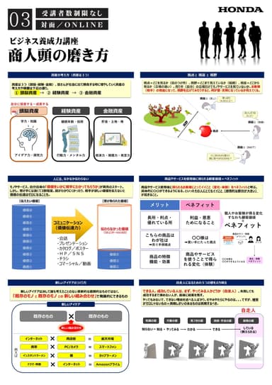 3. ビジネス養成力講座「商人頭の磨き方」