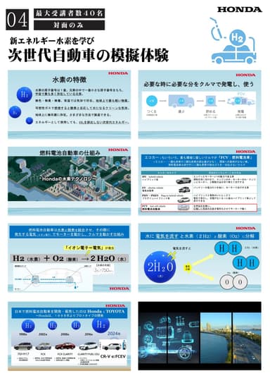 4. 新エネルギー水素を学び「次世代自動車の模擬体験」