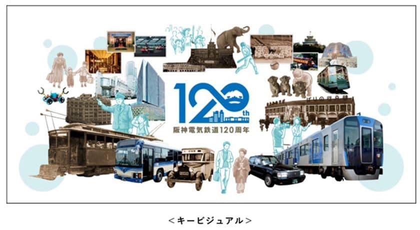 阪神電気鉄道【開業120周年】特設サイト
～3月10日（月）に開設します！～