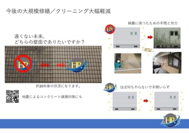 クリーニング不要でも20年後にどちらの壁面でいたいですか？