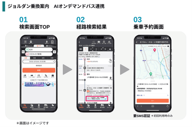 「乗換案内」とAIオンデマンドバス連携