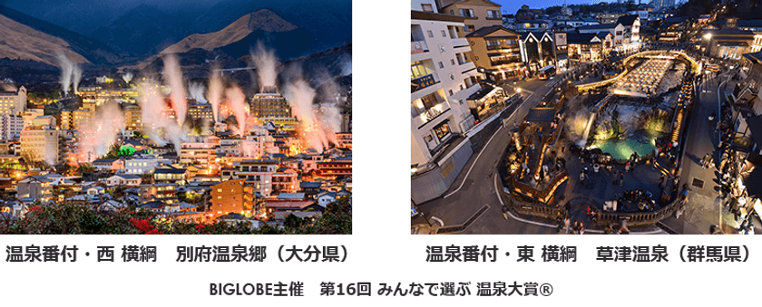 温泉地部門では草津が16年連続、別府が9年連続で東西の横綱に　
BIGLOBE主催「第16回 みんなで選ぶ 温泉大賞(R)」結果発表　
～旅館・ホテル部門の東西横綱は
「神戸みなと温泉 蓮」と「鬼怒川温泉　あさや」に決定