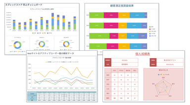 「レポートシート」と組み合わせてグラフィカルな帳票作成が可能に