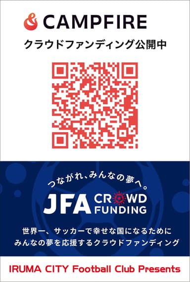 JFAクラウドファンディング