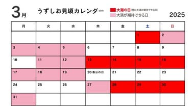 うずしお見頃カレンダー(3月)