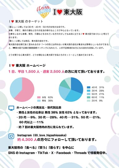 東大阪協賛企業2