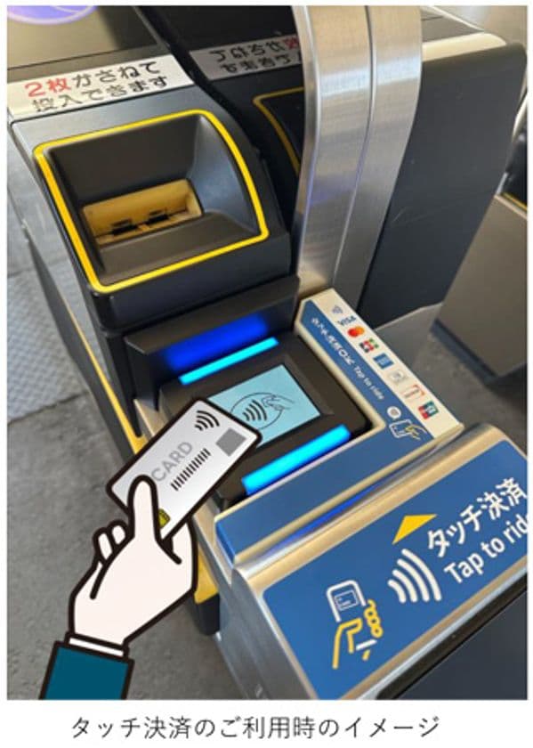 3月25日（火）から、能勢電鉄の全駅で
クレジットカード等のタッチ決済による
乗車サービスを開始します