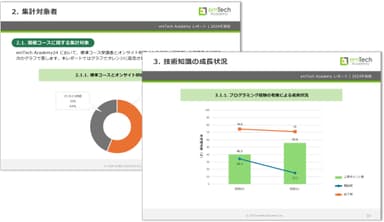 emTech Academyレポート(グラフ)