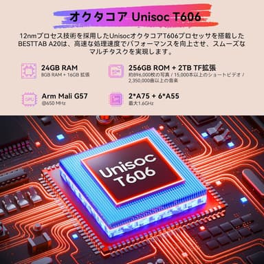 Unisoc T606オクタコアプロセッサー