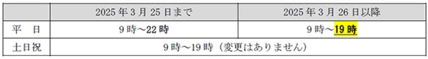 鉄道に関するお問い合わせ窓口
「交通ご案内センター」の
平日夜間の営業時間を短縮するとともに、
ご乗車時に介助を希望されるお客様からの
ご連絡受付窓口を統一します