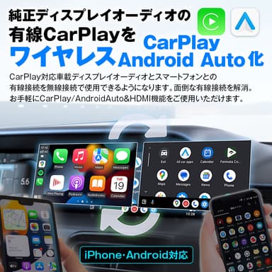 CarPlay／AndroidAutoワイヤレス化