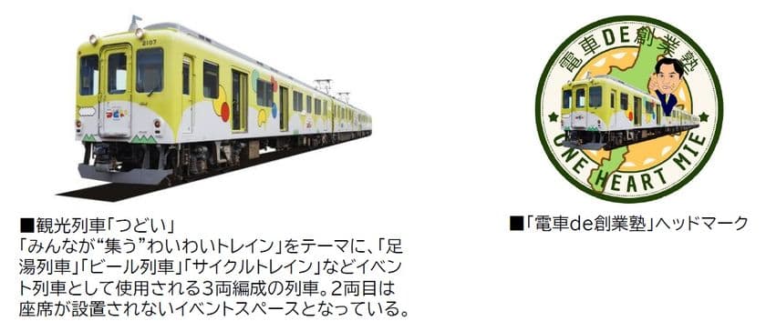 起業支援セミナーを観光列車内で実施！