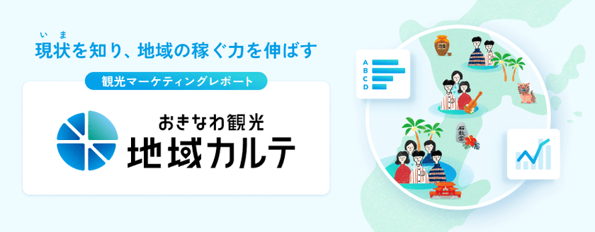 ブログウォッチャー、OCVB提供の「おきなわ観光地域カルテ」
バージョンアップに寄与　
市町村別の宿泊者数や滞在時間帯の可視化のためのデータを提供