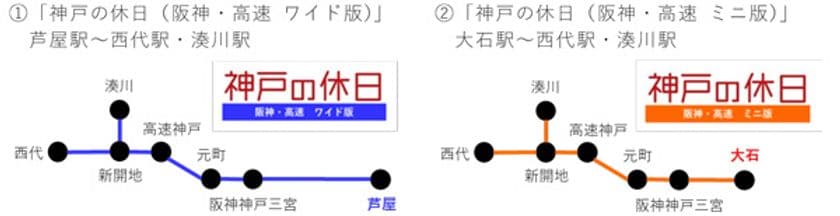 お得なきっぷ「神戸の休日」
をデジタル乗車券で発売します