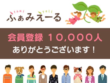 会員数10,000人突破！記念バナー