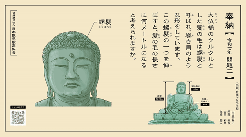 「大仏様の右手中指の傾きは何度?」
「大仏様の螺髪を1つ伸ばすと、髪の長さは何メートル?」
令和7年の算額を東大寺に奉納、
問題を作成した児童を大仏殿で表彰