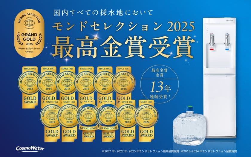 国内すべての採水地で、モンドセレクション2025年度
最高金賞を受賞!