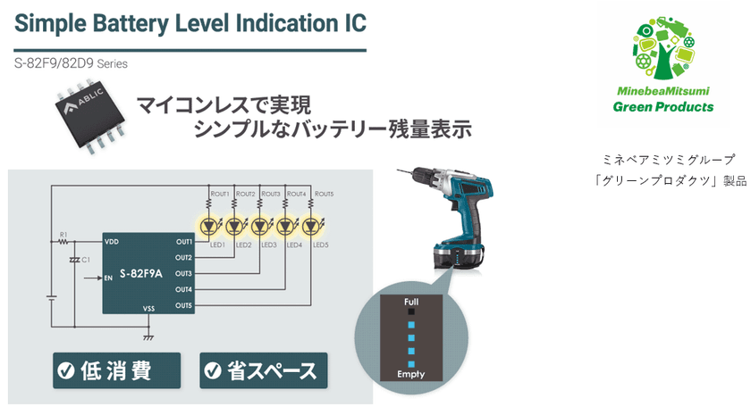 ABLIC、電動工具等のLED 5灯用/4灯用バッテリーの簡易残量表示向け電圧監視ICを発売