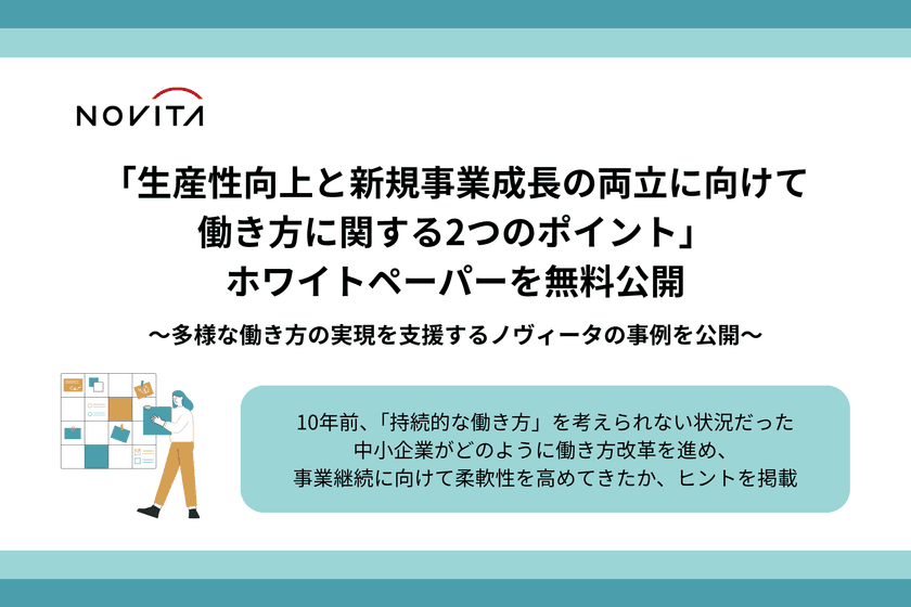 「生産性向上と新規事業成長の両立に向けて
働き方に関する2つのポイント」ホワイトペーパーを無料公開