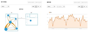 効果検証イメージ