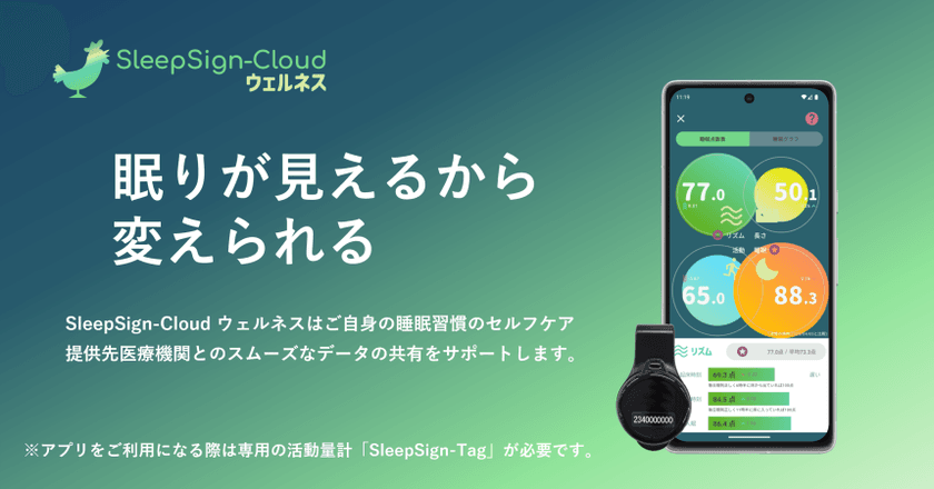 睡眠を可視化し、医療機関とのデータ共有も可能に
睡眠管理システム「SleepSign-Cloud ウェルネス」リリース