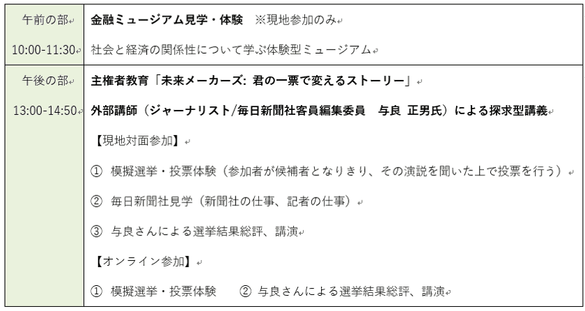 第一学院高等学校、現場のプロから学ぶ
キャリアの新しい視点を広げる「夢授業」を
2025年7月11日(金)に開催