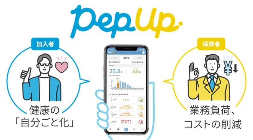 JMDC、AIを活用して睡眠の質を可視化し、医療費削減に貢献する
「Pep Up スリープ」をリリース
~ 独自のデータ分析に基づき、睡眠における行動変容を促進 ~