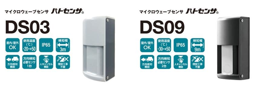 片側センサで簡単設置。車両の出入りを光と音でお知らせ
「マイクロウェーブセンサDS03・DS09」
7月25日発売!