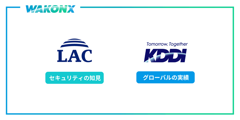 ラックとKDDI、サイバー攻撃への対策に向け
セキュリティソリューションをグローバルで本格展開