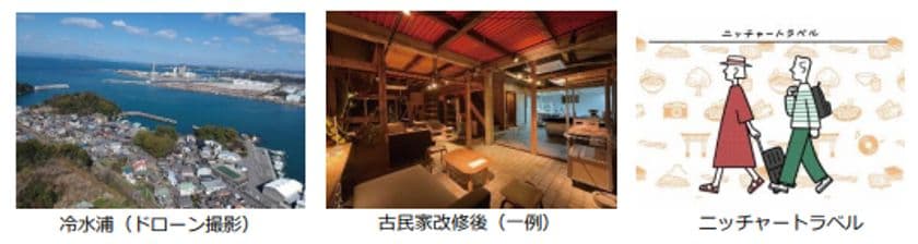 和歌山県海南市冷水浦(しみずうら)
の古民家再生に関する
「講座」と「旅」で地域共創を学ぶ