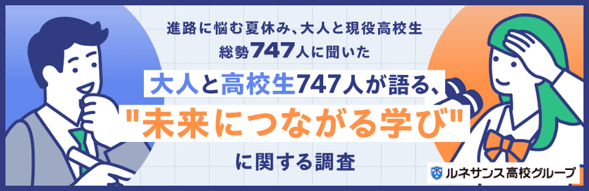 進路に悩む夏休み、大人と現役高校生総勢747人に聞いた
「大人と高校生747人が語る、“未来につながる学び”」
に関する調査結果