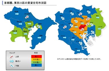 首都圏賃貸住宅市況図