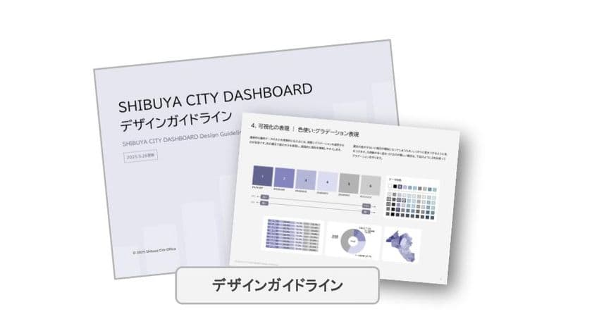 「SHIBUYA CITY DASHBOARD デザインガイドライン」を
渋谷区と共同策定
- データ可視化のUI/UX一貫性と運用持続性に貢献
