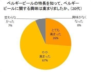 図5-2