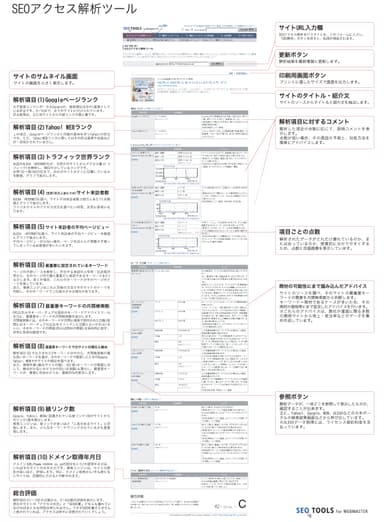 SEOアクセス解析ツール