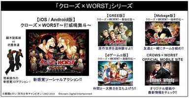 スマートフォンゲーム「クローズ×WORST」シリーズ一覧