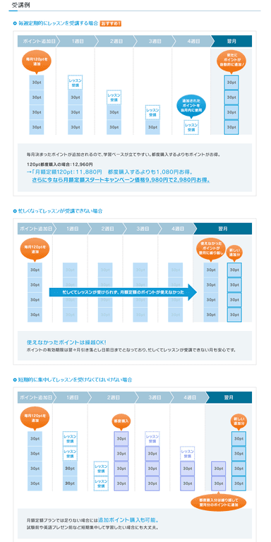 ご利用イメージ