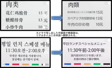 カメラで写した中国語や韓国語を日本語へ翻訳、表示