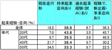 データ画像1