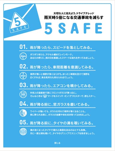 5 SAFEナレッジ