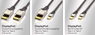 DisplayPortケーブルシリーズ2