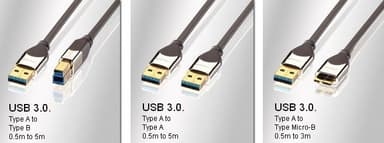 USB3.0ケーブルシリーズ2