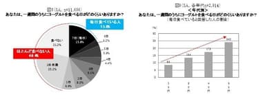 図8、図9